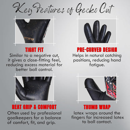 Goalkeeper Gloves