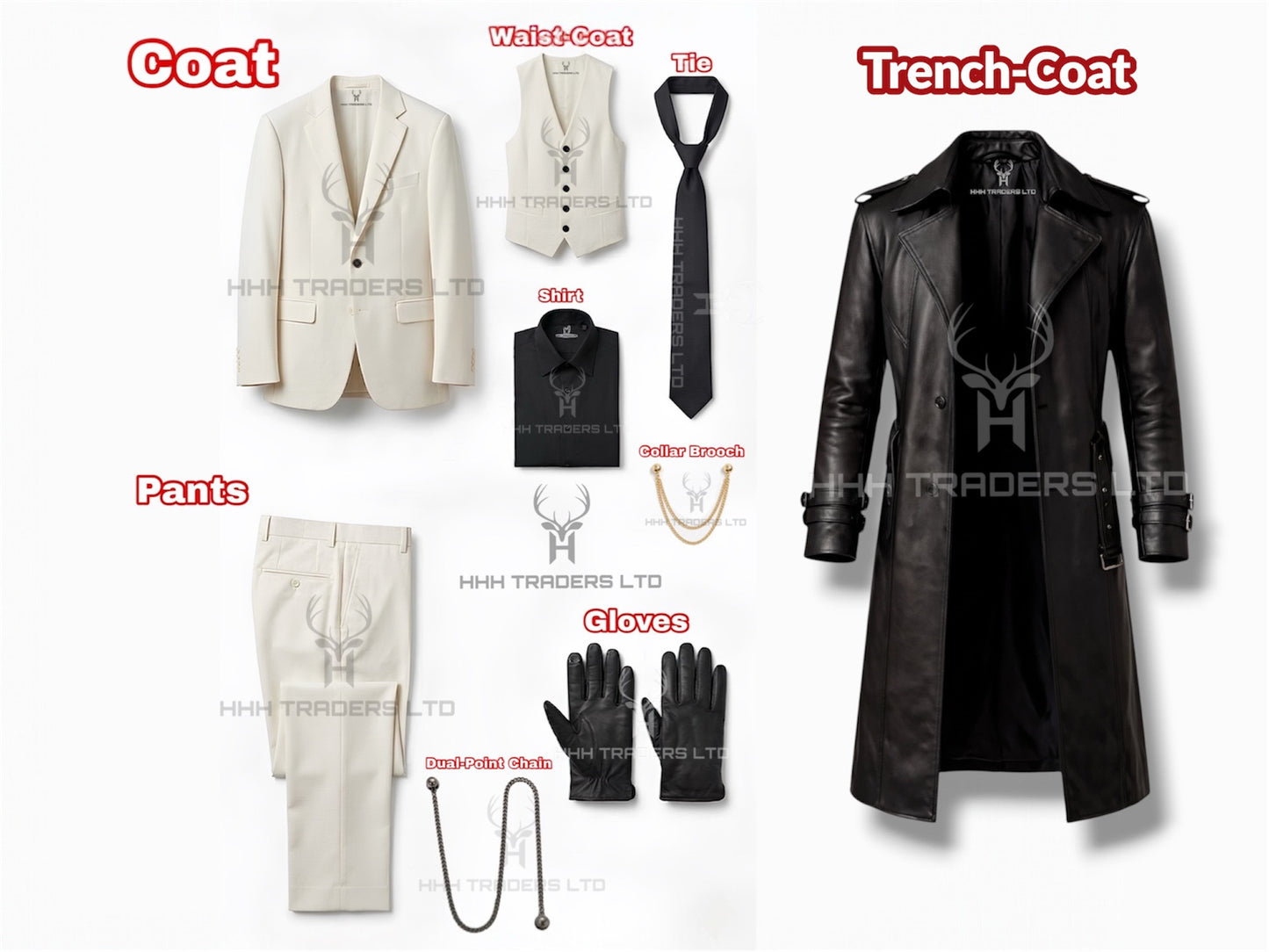 RE9 Zeno Wesker Full-Set