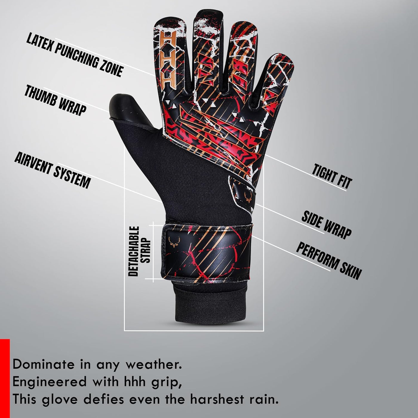Football Goalkeeper Gloves
